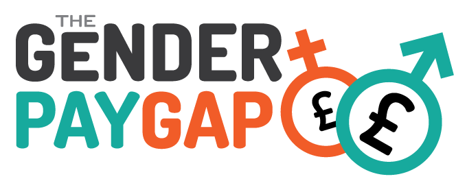 The Gender Pay Gap | Fast Forward Your Business